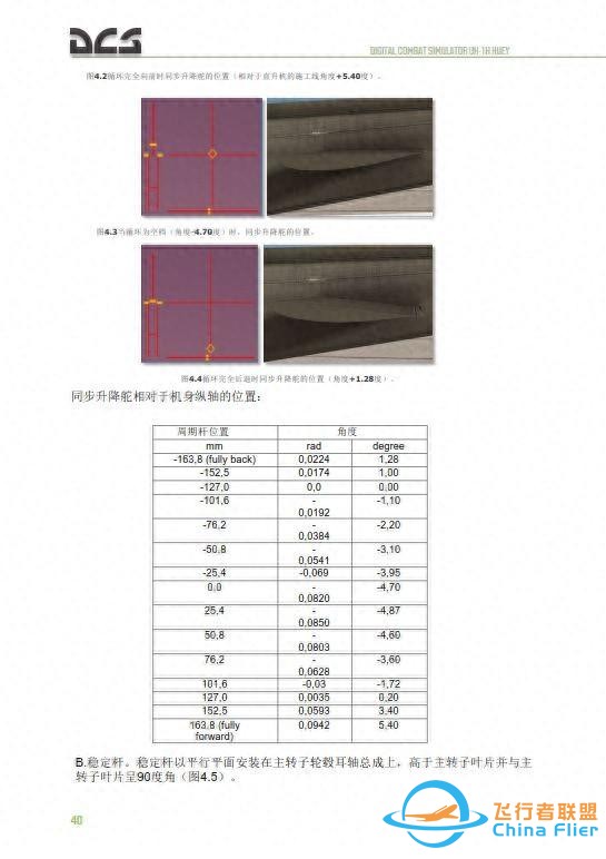 DCS UH 1H Huey休伊直升機 中文飛行手冊 3.5總距桿-1326