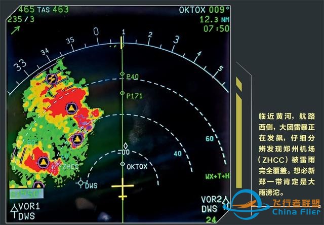 繞過雷暴是坦途-3632