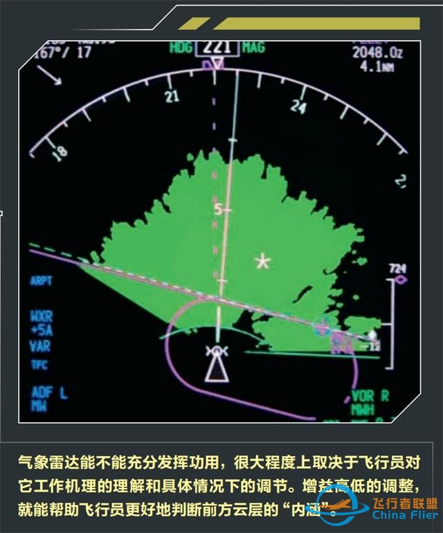 繞過雷暴是坦途-3283