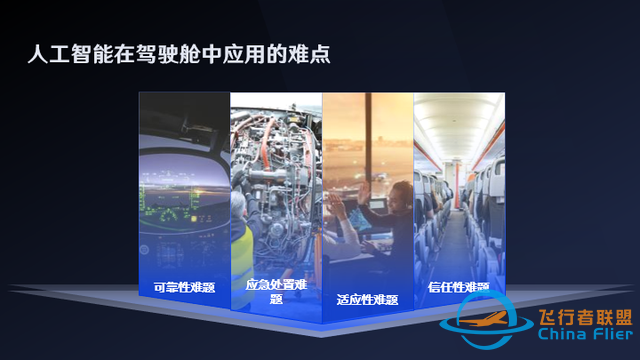“人工智能”在飛行中的應(yīng)用、挑戰(zhàn)與展望-6010