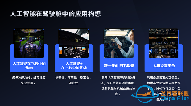 “人工智能”在飛行中的應(yīng)用、挑戰(zhàn)與展望-8334