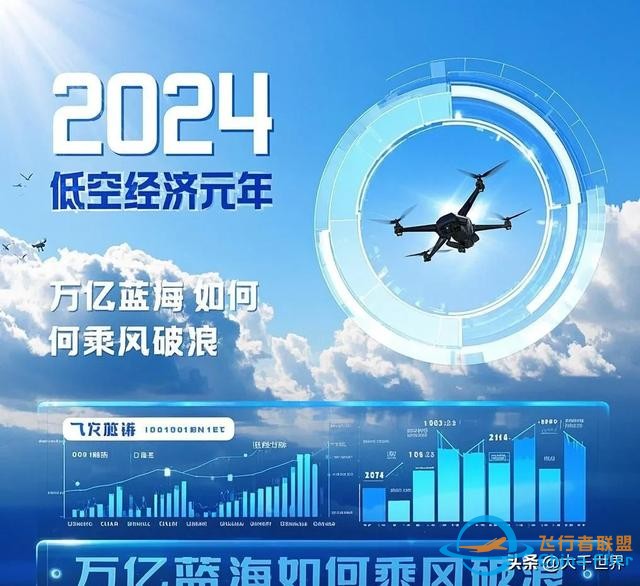 低空經濟即將爆發，萬億規模背后藏著什么？-9533