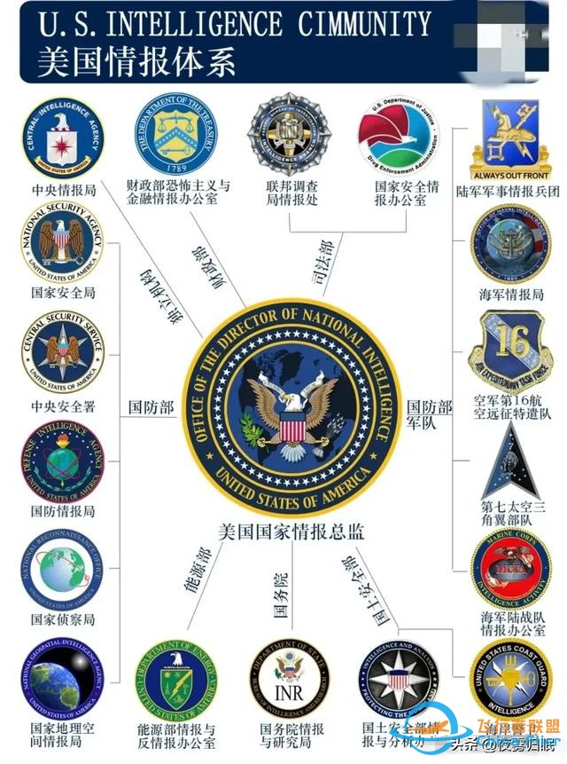 戴笠墜機76年謎案重啟！AI模擬曝致命30秒：人為還是天災？-4795