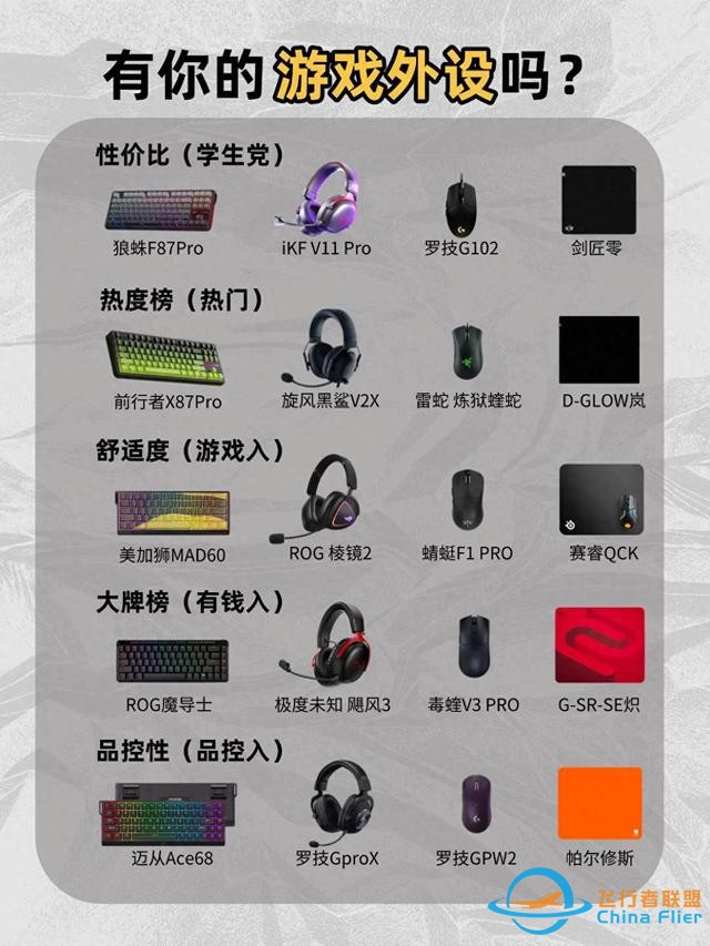 你的游戲外設嗎-7480