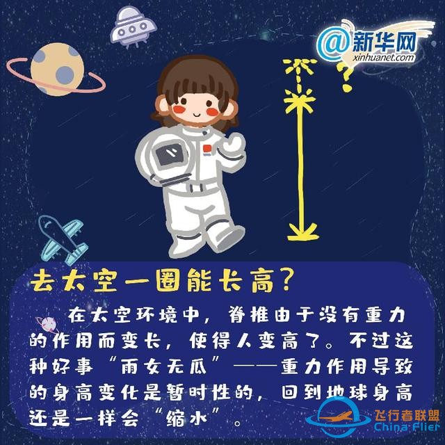 中國航天日｜這些航天冷知識你知道嗎？-4881