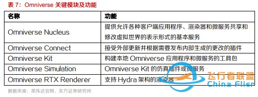 10個問題說清楚，什么是元宇宙-1347