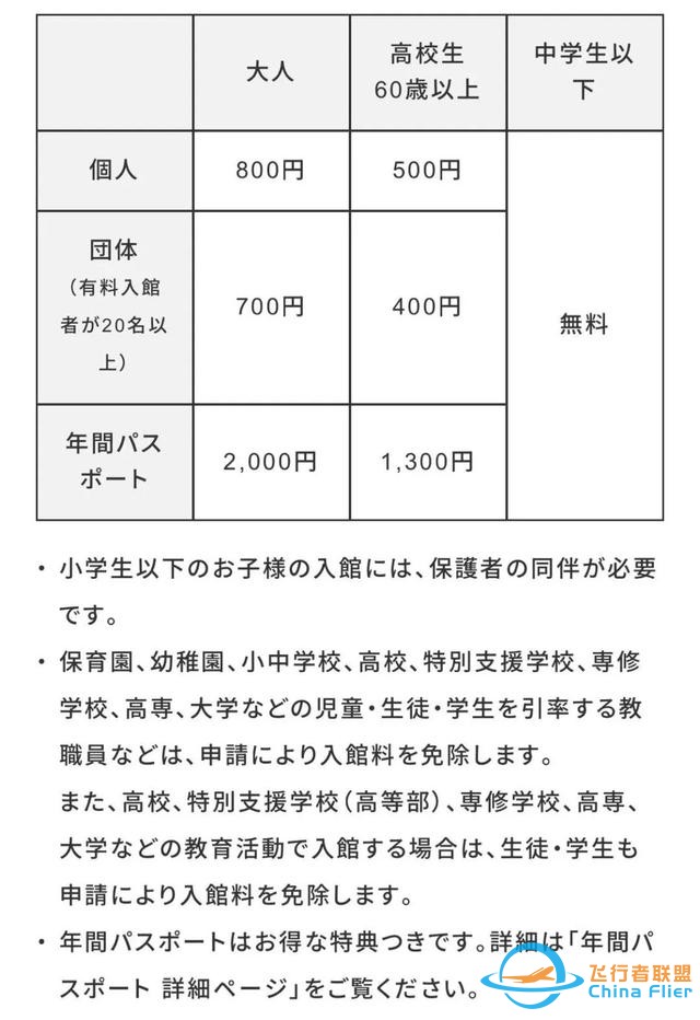 日本航空宇宙博物館：一場(chǎng)為孩子準(zhǔn)備的“海天盛筵”-6177