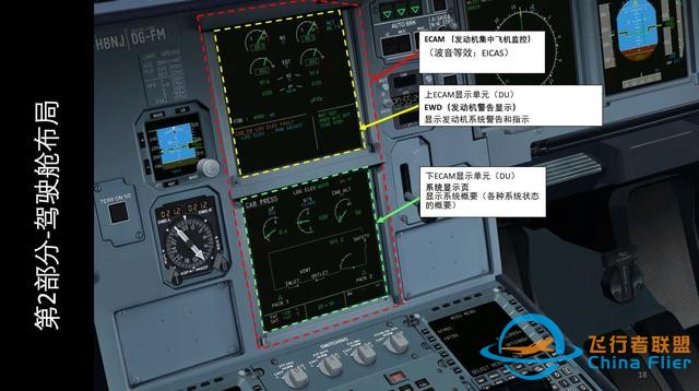 模擬飛行 FSX 空客320 中文指南 2.3發(fā)動機狀態(tài)-1962