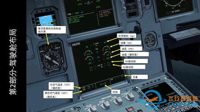 模擬飛行 FSX 空客320 中文指南 2.3發(fā)動機狀態(tài)-9580